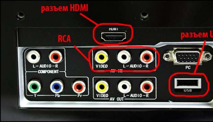Как подключить телефон к телевизору используя переходник USB-HDMI
